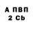 Первитин витя Zoran B